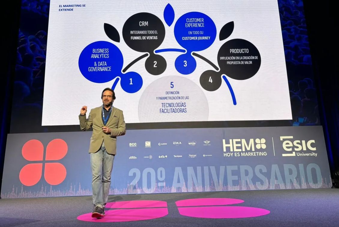 Hoy Es Marketing 2024. Video completo del evento